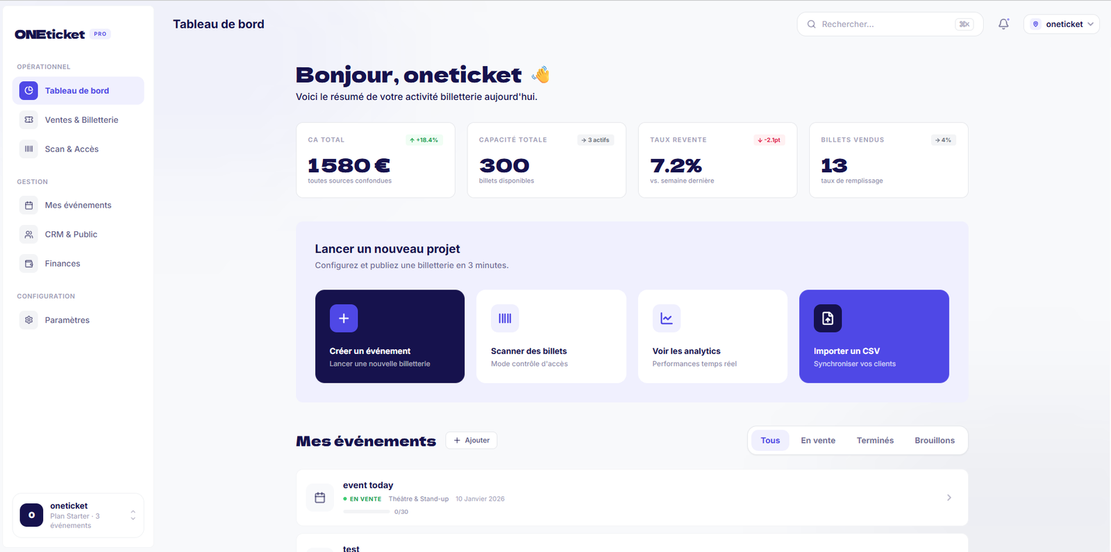 Tableau de bord Organisateur OneTicket